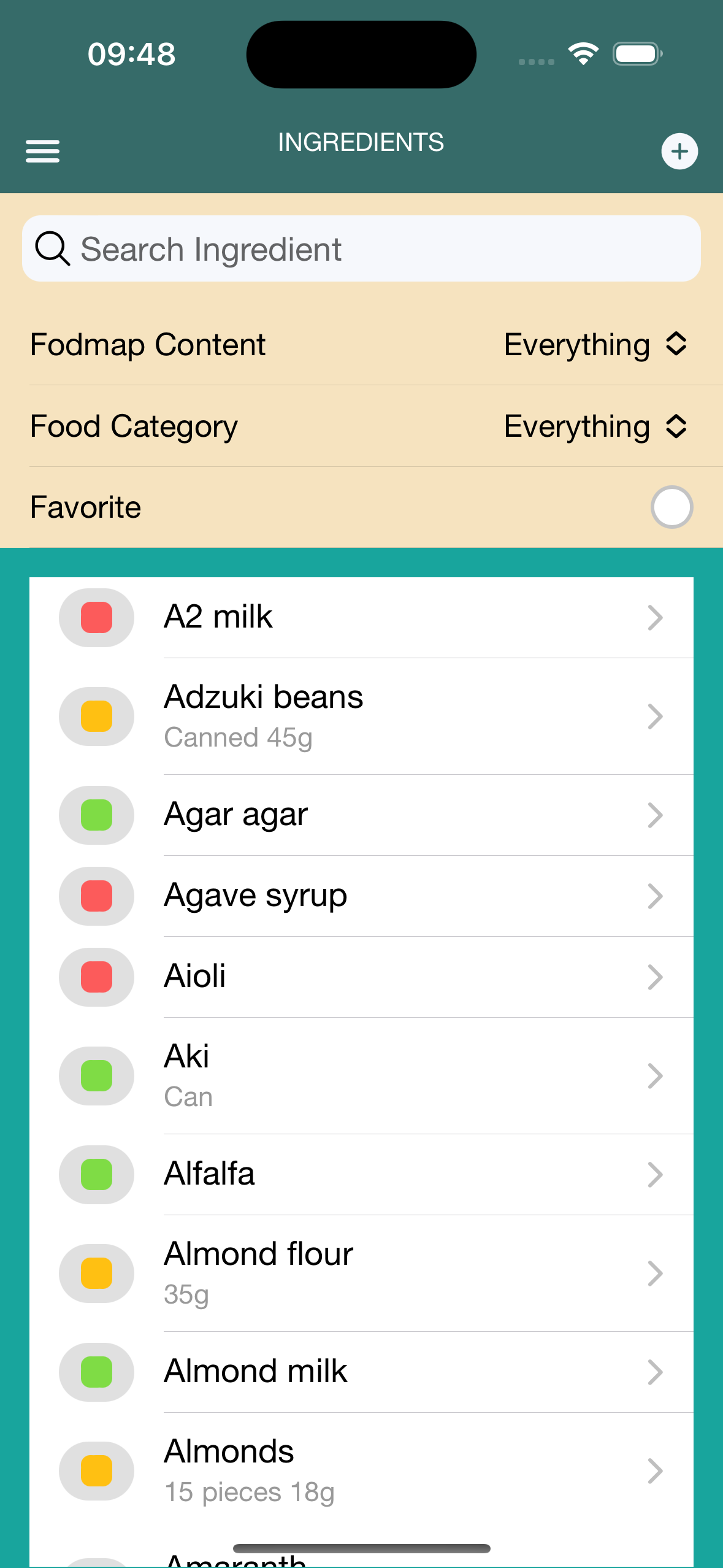 fodmap20-1.png